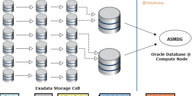 download gene delivery to mammalian cells vol 1 nonviral gene