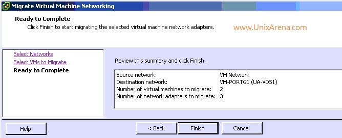 Summary of the live VSS to VDS migration