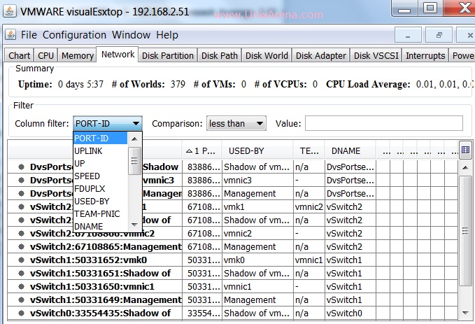 VisualESXtop - Network