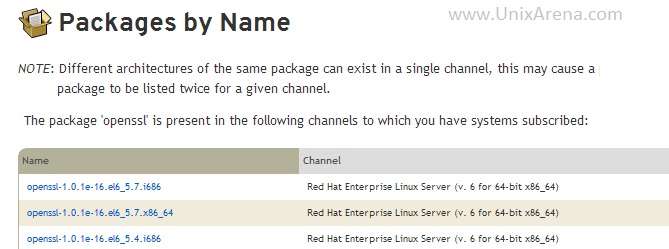 openssl redhat linux -Fixed version