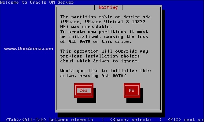 Erase the data on disks