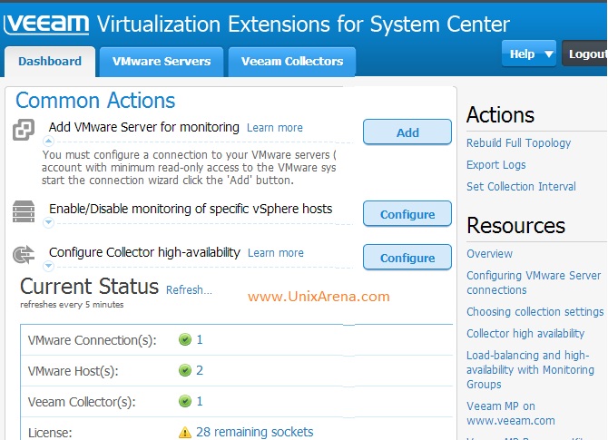 Dashboard of Veeam MP