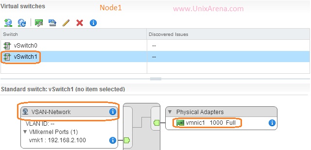 Node1- 192.168.2.50