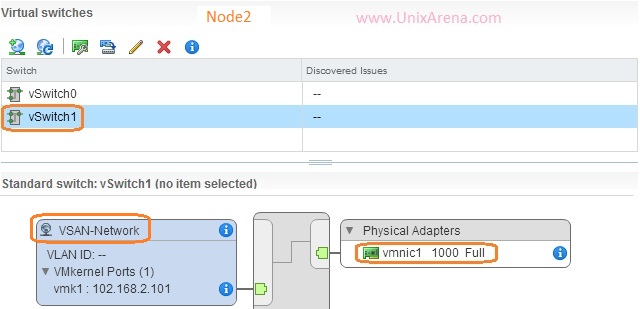 Node2-192.168.2.52