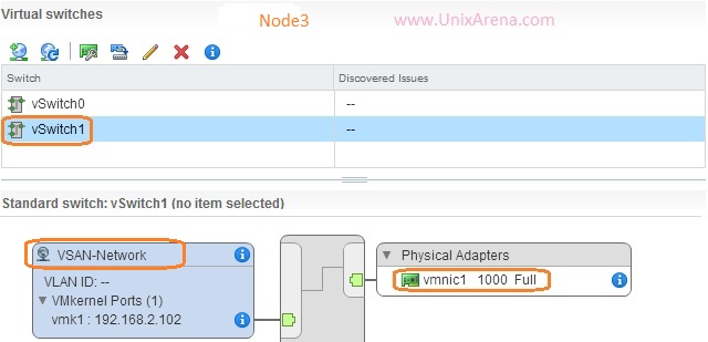 Node3 - VSAN - Network