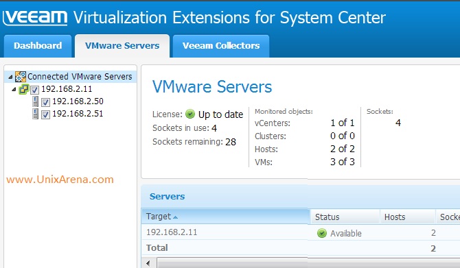 Vmware ESXi hosts on veeam MP