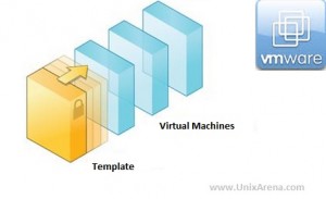 VMware VM Template