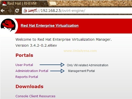 RHEV-M Home Page