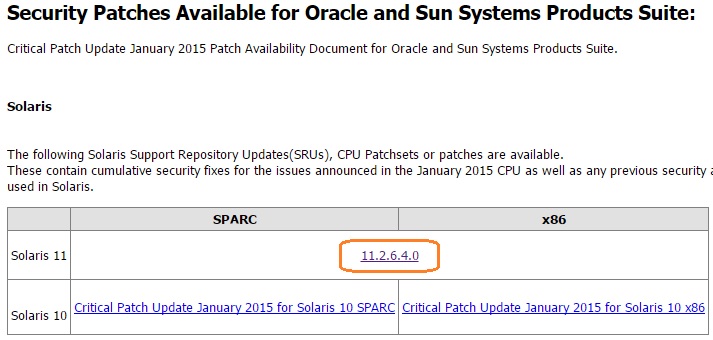 Oracle critical Patch update - Solaris 3