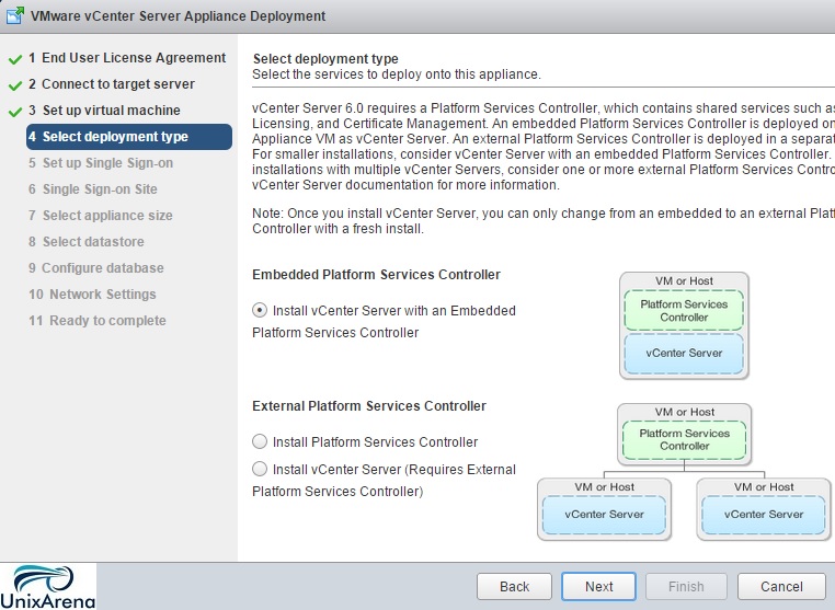 Select the Deployment Type
