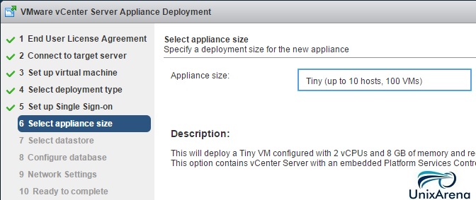 Appliance Size