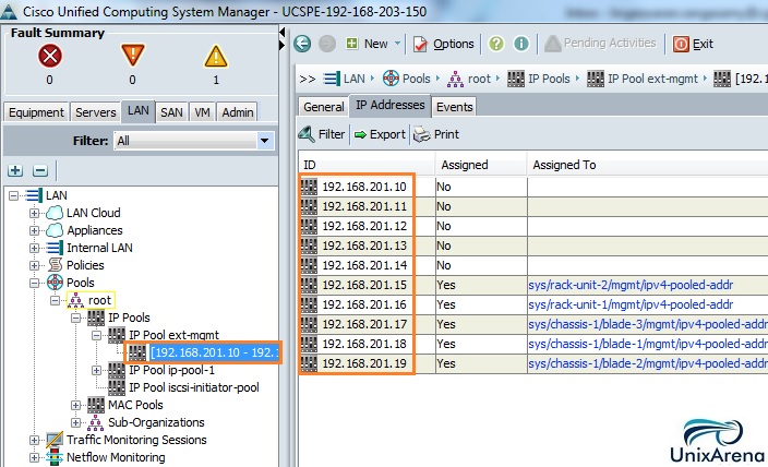 KVM IP Pool