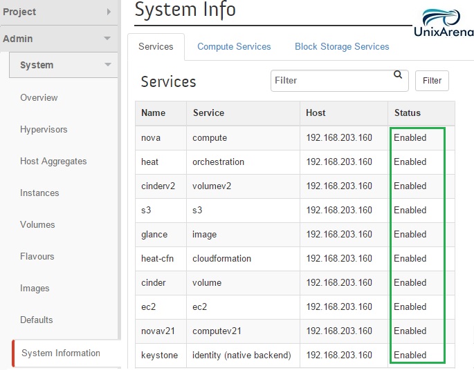 Openstack Service status