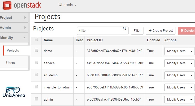 Openstack Projects