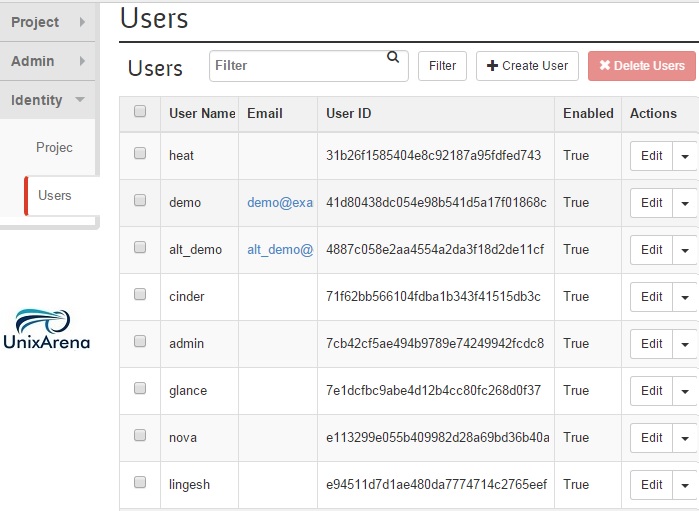 Openstack User