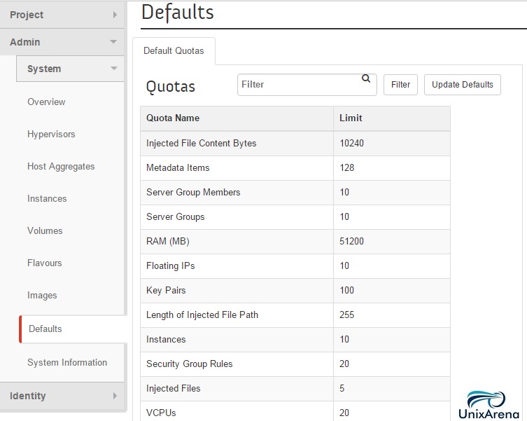 Openstack Quota