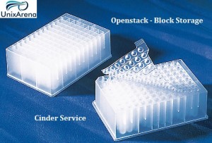 Block storage - Openstack