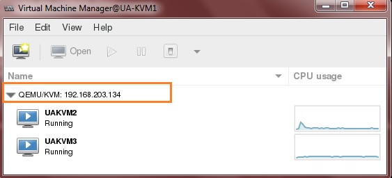 KVM Management Node