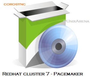 Redhat Cluster 7 - RHEL 7 - Pacemaker installation