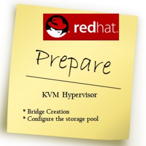 Redhat RHEL 7 - Prepare the KVM hosts