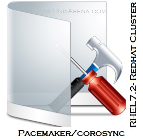 Redhat cluster - pacemaker corosync configuration