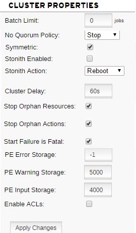Cluster properties