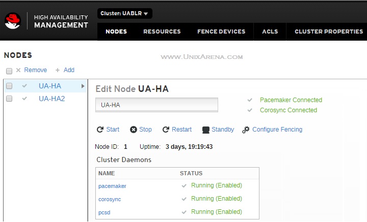 Pacemaker Corosync Node status