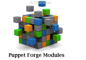Puppet Forge Modules