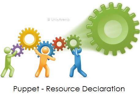 Puppet Resource Declaration