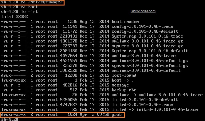 List the mnt-sysimage contents