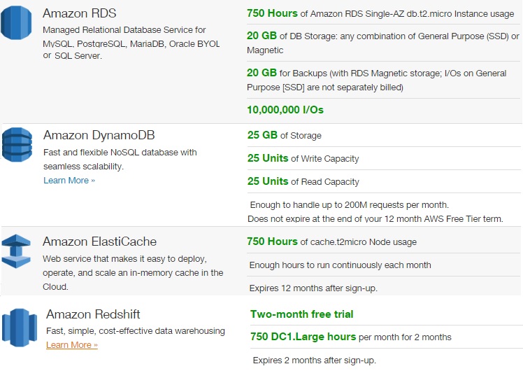 amazon-aws-Free tier database