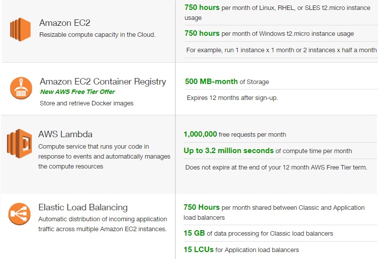 amazon-aws-free-tier-compute