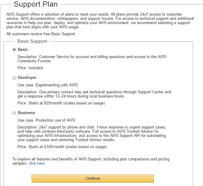 Amazon Support Plans 