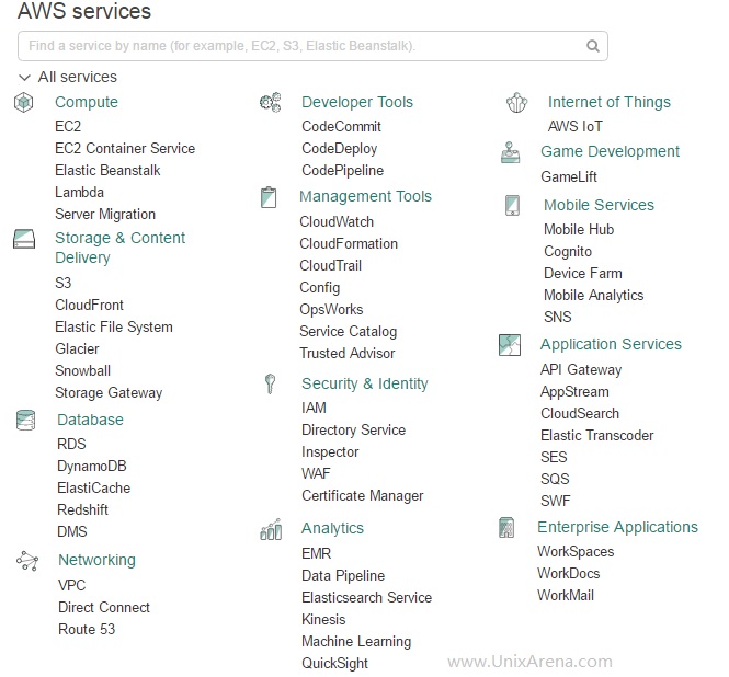 amazon-aws-all-services-link