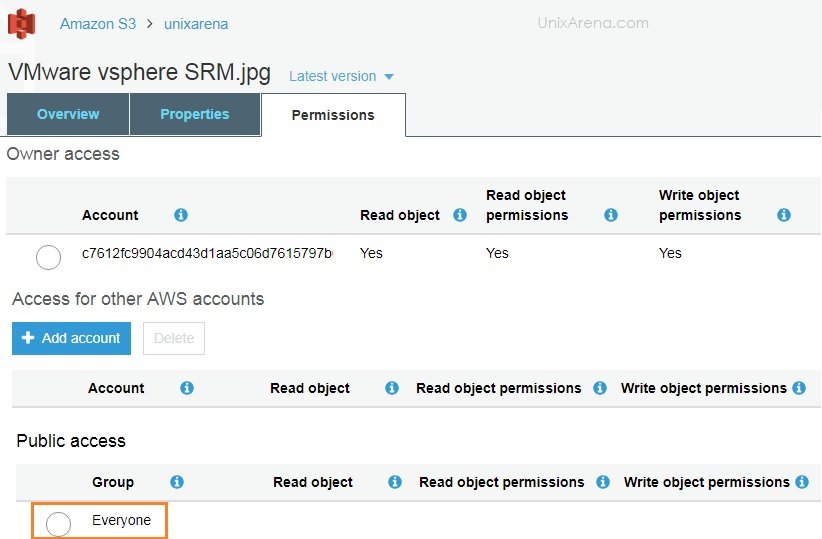 S3 AWS Public Access UnixArena