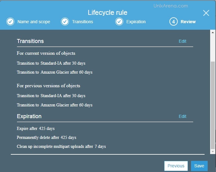 Review S3 Lifecycle Rule