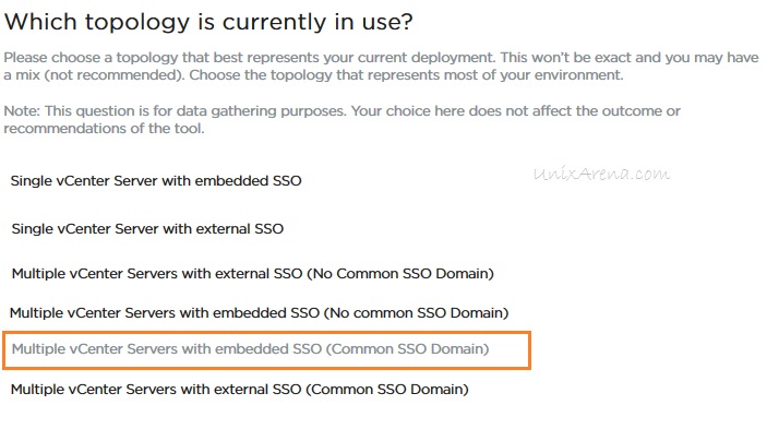 Choose the topology is currently in use