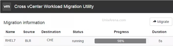 Migration status