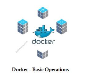Docker - Basic Operations - Images and Containers