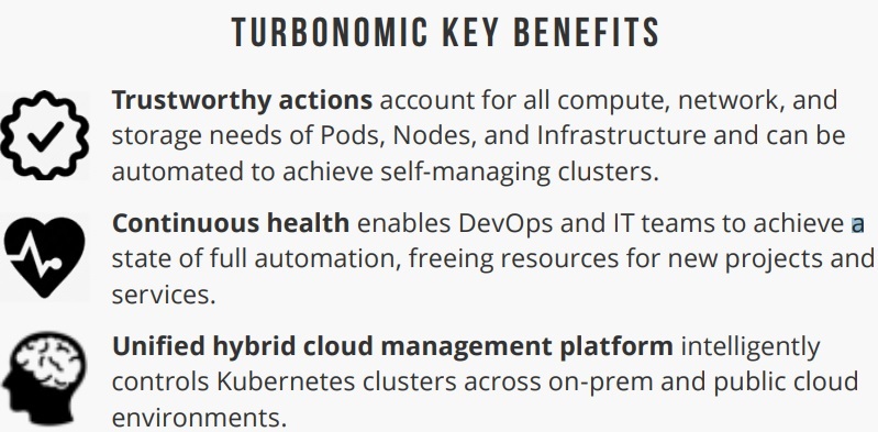 Turbonomic's Key Benefits
