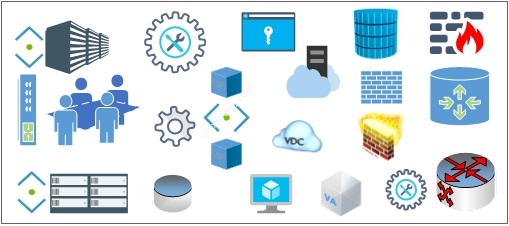 Configuration Management