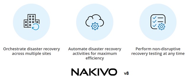 NAKIVO Backup & Replication v8 