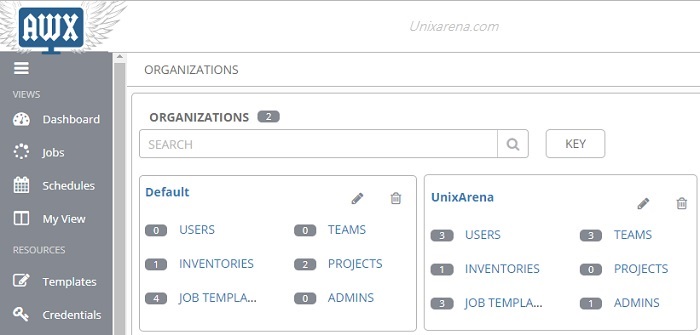 Ansible AWX - Organizations