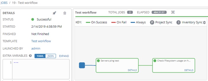 Workflow test - Ansible AWX