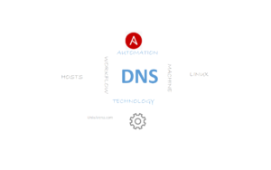 Ansible - Widows DNS A record creation