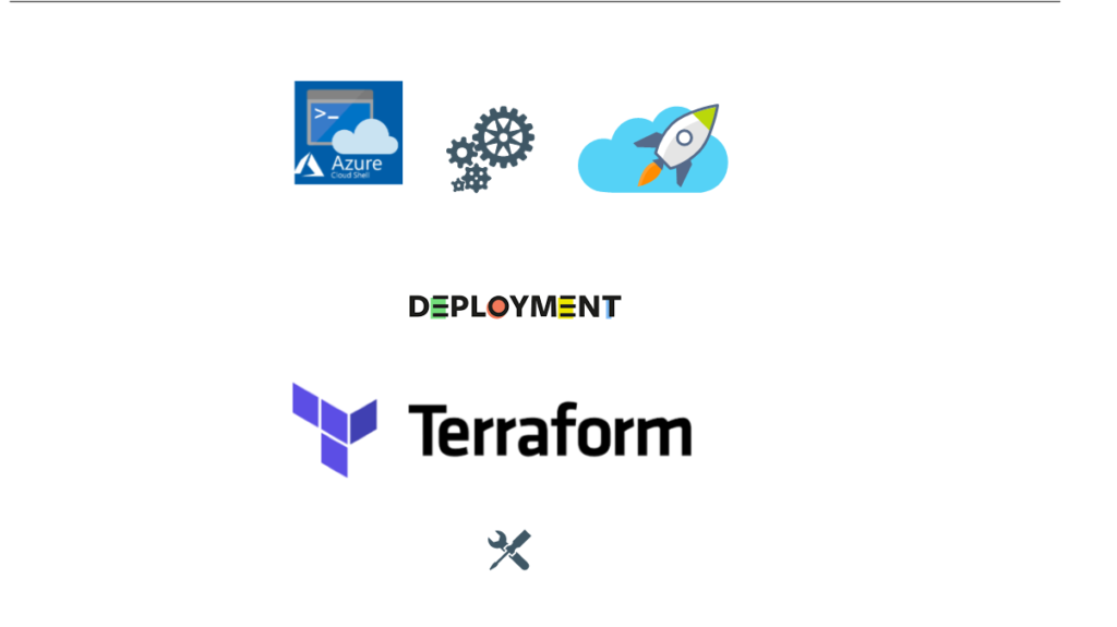 Azure cloud shell - terraform