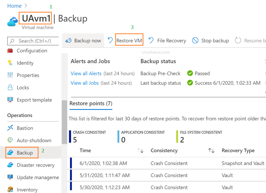 UAvm1 is protected by Azure native backup