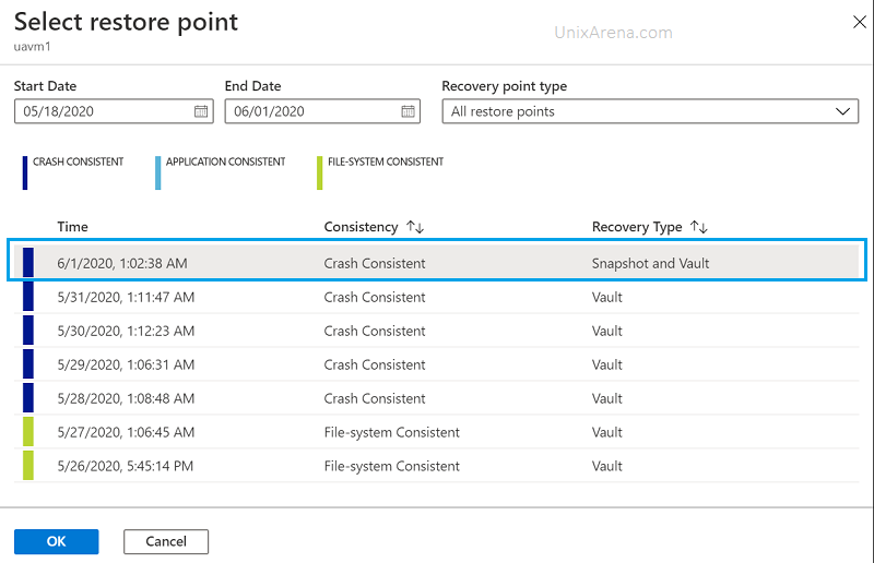 Select the restore point - from Period