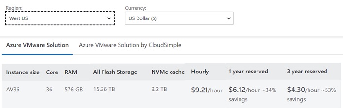 AVS Prizing - Azure VMware Solution