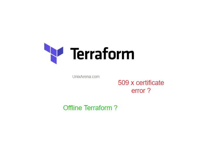 Terraform provider downloads fail with TLS handshake timeout